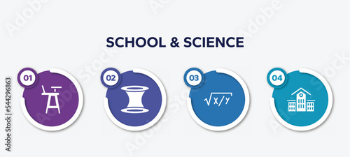 infographic element template with school & science filled icons such as highchair, wormhole, equation, kindergarten vector.