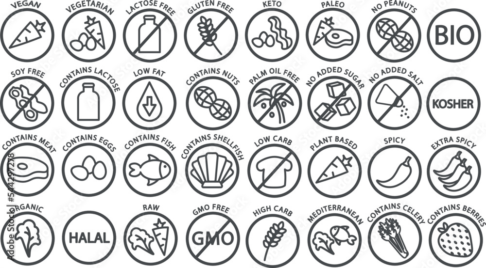 Dietary restrictions and diet kinds icons for restaurant menus etc