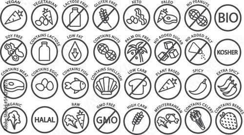 Dietary restrictions and diet kinds icons for restaurant menus etc. . Includes diets such as vegan, vegetarian, keto, plant based.
