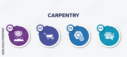 infographic element template with carpentry filled icons such as panning, barrow, knot, varnish vector.