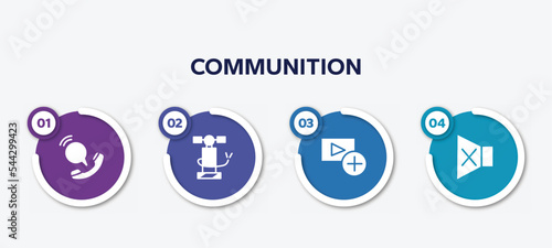 infographic element template with communition filled icons such as voip, air pump, add video, silence vector.