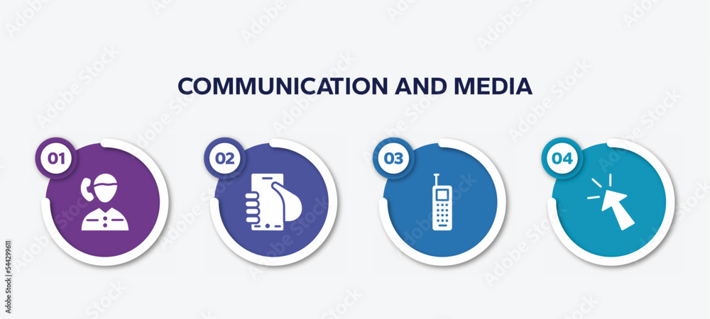 infographic element template with communication and media filled icons such as boy talking by phone, hand graving smartphone, vintage mobile phone, mouse clicker vector.
