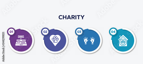infographic element template with charity filled icons such as cash box, animal rights, voluntary service, animal shelter vector.