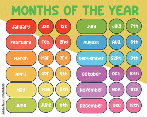 Months of the year poster for children. learning about month. Vector illustration file.