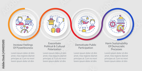Issues of conventional engagement loop infographic template. Demotivated society. Data visualization with 4 steps. Timeline info chart. Workflow layout with line icons. Myriad Pro-Regular font used
