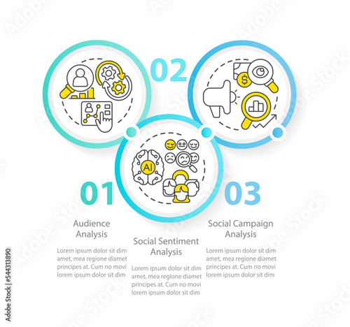 Digital marketing research circle infographic template. Social media. Data visualization with 3 steps. Editable timeline info chart. Workflow layout with line icons. Myriad Pro-Regular font used