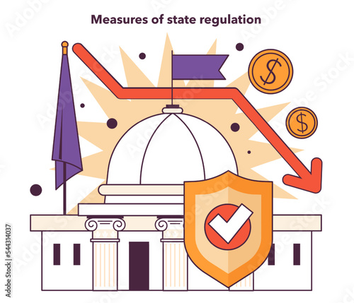 Measures of state regulation. Government actions for financial