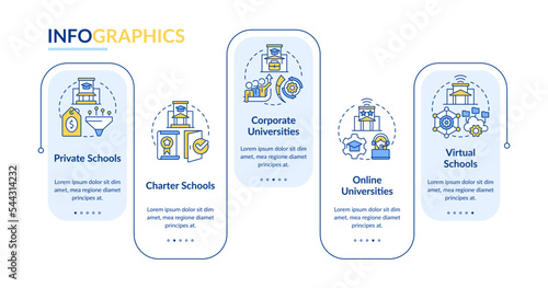 Schools and education providers rectangle infographic template. Data visualization with 5 steps. Editable timeline info chart. Workflow layout with line icons. Lato-Bold, Regular fonts used