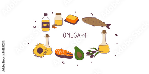 Omega-9-containing food. Groups of healthy products containing vitamins and minerals. Set of fruits, vegetables, meats, fish and dairy.
