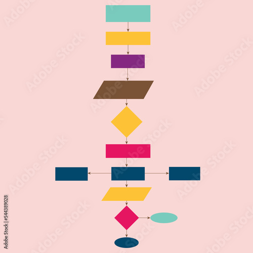 Empty flow chart algorithm blocks illustration