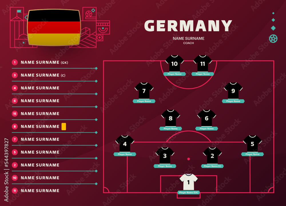 germany lineup world Football 2022 qatar, cup tournament final stage