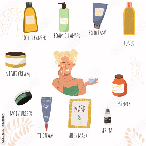Vector illustration of daily skin care products. Cosmetic set. Night cream, peeling, cleansing oil, cleansing foam, toner, essence, sheet mask, serum, eye cream. Makeup and skin care concept.