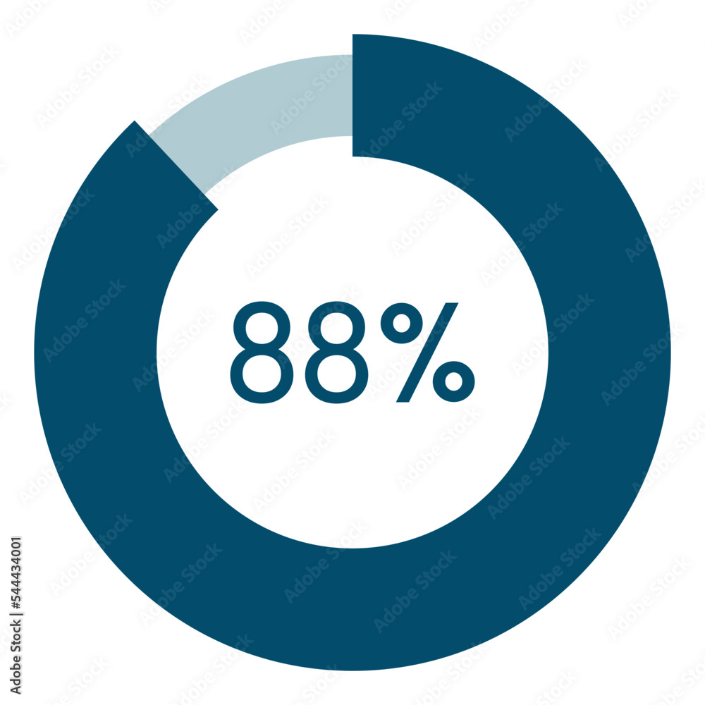 88 Percent circle Percentage Diagram Vector Illustration infographic 88-percent-circle-percentage-diagram-vector-illustration-infographic