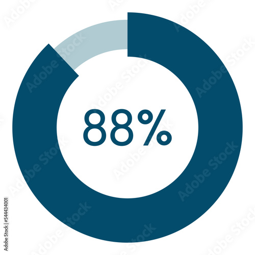 88 percent,circle percentage diagram vector illustration,infographic chart.