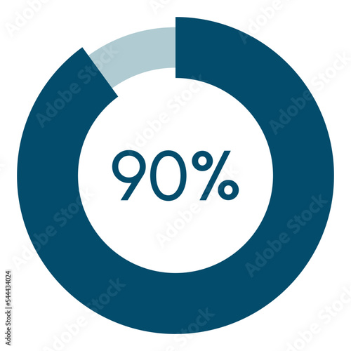 90 percent,circle percentage diagram vector illustration,infographic chart. photo