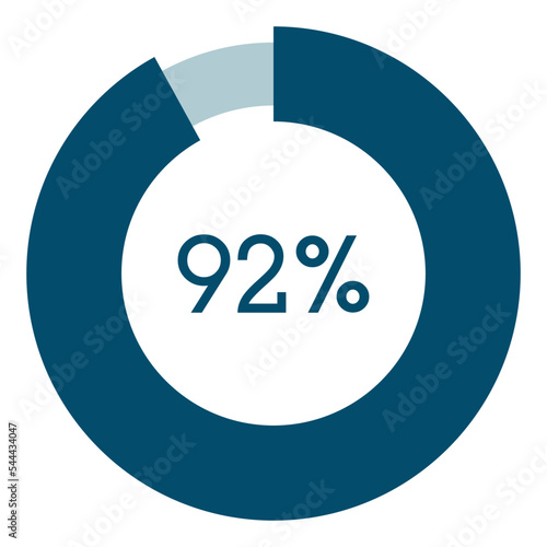 92 percent,circle percentage diagram vector illustration,infographic chart.