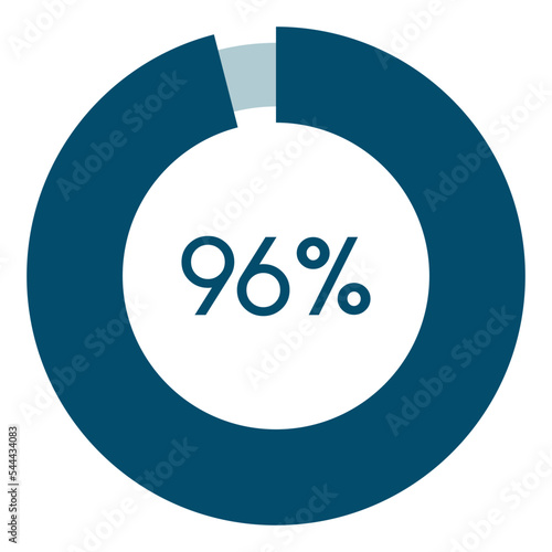 96 percent,circle percentage diagram vector illustration,infographic chart.