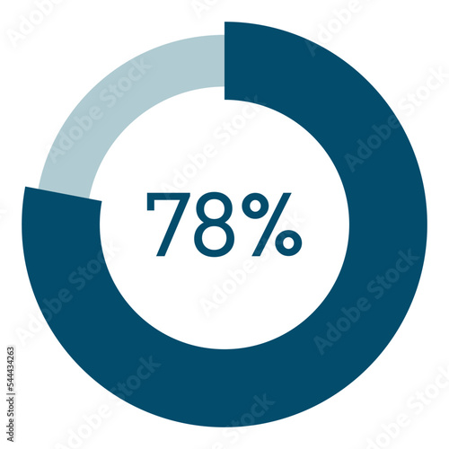 78 percent,circle percentage diagram vector illustration,infographic chart.