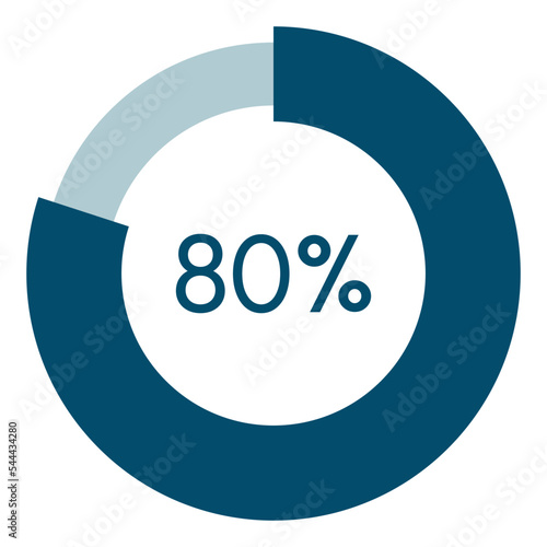 80 percent,circle percentage diagram vector illustration,infographic chart.