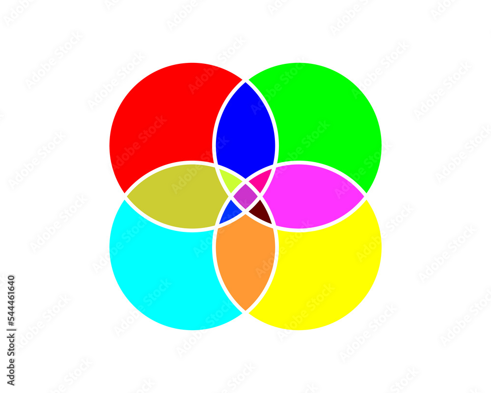 Venn diagram with 4 colored overlapped circles. Template of analytics schema, chart, presentation of logical relationships, differences and intersections between four sets Venn diagram with 4 colored overlapped circles. Template of analytics schema, chart, presentation of logical relationships, differences and intersections between four sets