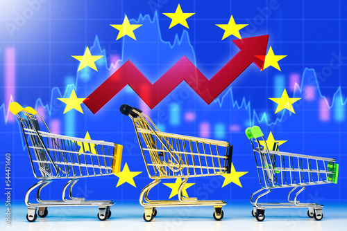 Price growth chart. Europea...