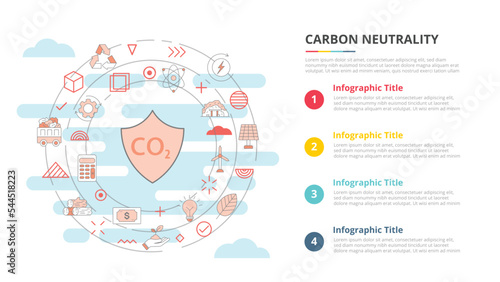 carbon neutrality concept for infographic template banner with four point list information