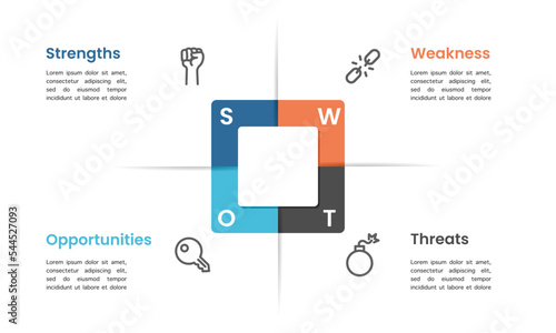 SWOT analysis. Infographic business analysis. Strengths, Weakness, Opportunities, Threats.