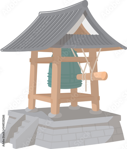 鐘楼と梵鐘