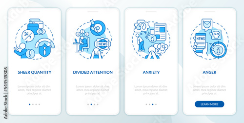 Obsessively reading news issue blue onboarding mobile app screen. Walkthrough 4 steps editable graphic instructions with linear concepts. UI, UX, GUI template. Myriad Pro-Bold, Regular fonts used