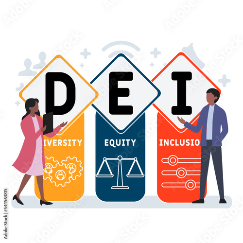 DEI - Diversity, equity, inclusion acronym. business concept background.  vector illustration concept with keywords and icons. lettering illustration with icons for web banner, flyer, landing