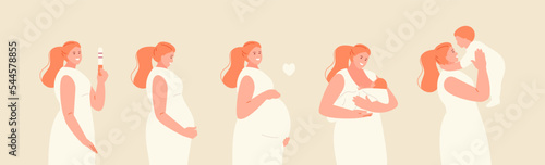 Young Woman becoming a mother from conception to childbirth steps. Trimesters of pregnancy, breastfeeding. Happy motherhood and childhood