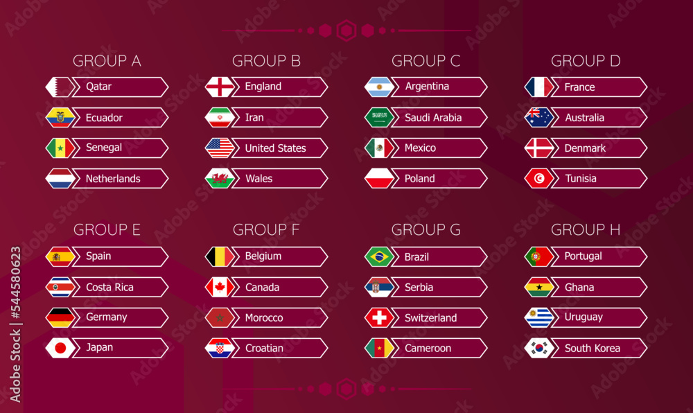 World Football Championship 2022. Table of national teams by groups ...