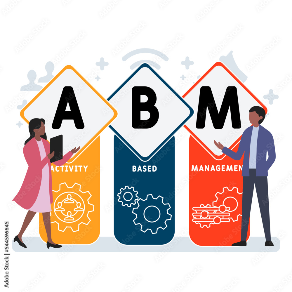 ABM - Activity Based Management acronym. business concept background ...
