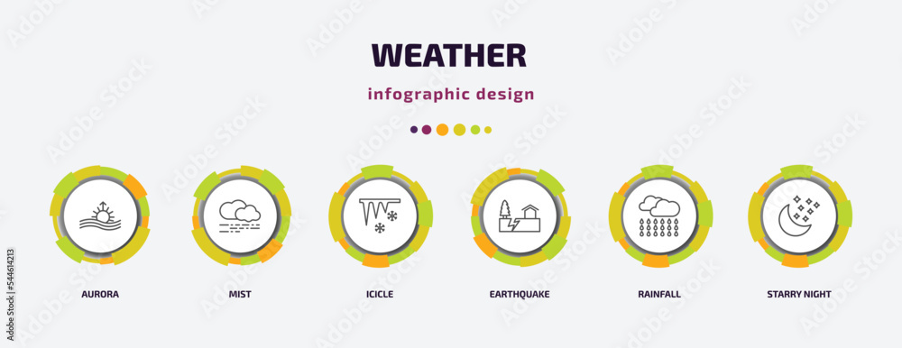 weather infographic template with icons and 6 step or option. weather icons such as aurora, mist, icicle, earthquake, rainfall, starry night vector. can be used for banner, info graph, web, weather infographic template with icons and 6 step or option. weather icons such as aurora, mist, icicle, earthquake, rainfall, starry night vector. can be used for banner, info graph, web,