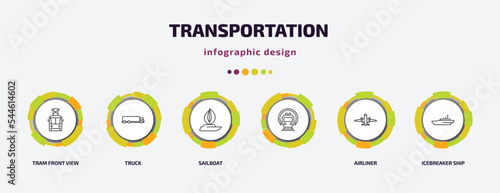 transportation infographic template with icons and 6 step or option. transportation icons such as tram front view, truck, sailboat, , airliner, icebreaker ship vector. can be used for banner, info
