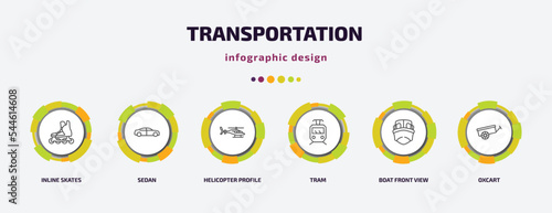 transportation infographic template with icons and 6 step or option. transportation icons such as inline skates, sedan, helicopter profile, tram, boat front view, oxcart vector. can be used for