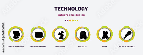 technology infographic template with icons and 6 step or option. technology icons such as frontal solar panel, laptop with a heart, wind power, air cooler, media, mic with long cable vector. can be