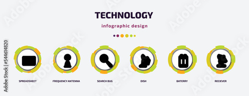 technology infographic template with icons and 6 step or option. technology icons such as spreadsheet, frequency antenna, search bug, dish, baterry, reciever vector. can be used for banner, info