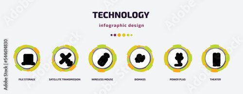technology infographic template with icons and 6 step or option. technology icons such as file storage, satellite transmission, wireless mouse, biomass, power plug, theater vector. can be used for