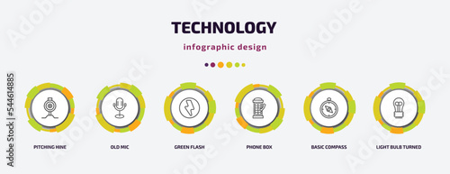 technology infographic template with icons and 6 step or option. technology icons such as pitching hine, old mic, green flash, phone box, basic compass, light bulb turned off vector. can be used for