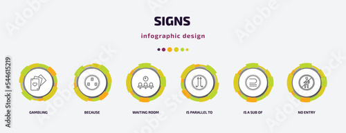 signs infographic template with icons and 6 step or option. signs icons such as gambling, because, waiting room, is parallel to, is a sub of, no entry vector. can be used for banner, info graph,