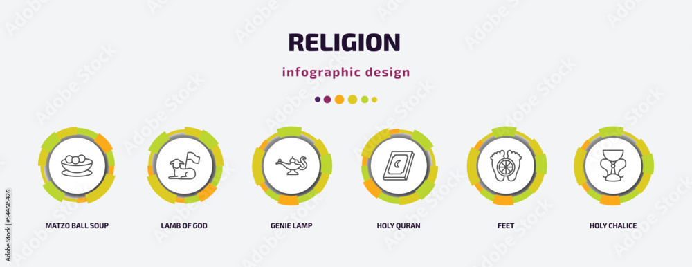 religion infographic template with icons and 6 step or option. religion icons such as matzo ball soup, lamb of god, genie lamp, holy quran, feet, holy chalice vector. can be used for banner, info religion infographic template with icons and 6 step or option. religion icons such as matzo ball soup, lamb of god, genie lamp, holy quran, feet, holy chalice vector. can be used for banner, info