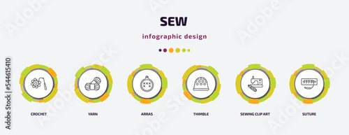 sew infographic template with icons and 6 step or option. sew icons such as crochet, yarn, arras, thimble, sewing clip art, suture vector. can be used for banner, info graph, web, presentations.