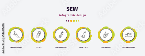 sew infographic template with icons and 6 step or option. sew icons such as tracing wheel, textile, thread nippers, glue stick, clothespin, old sewing hine vector. can be used for banner, info