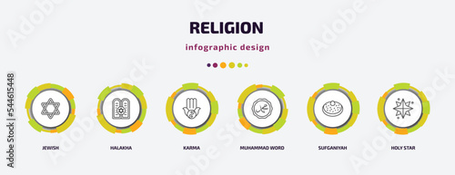 religion infographic template with icons and 6 step or option. religion icons such as jewish, halakha, karma, muhammad word, sufganiyah, holy star vector. can be used for banner, info graph, web,