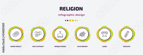 religion infographic template with icons and 6 step or option. religion icons such as jewish bagels, holy elephant, mosque domes, olive branch, laddu, mezuzah vector. can be used for banner, info