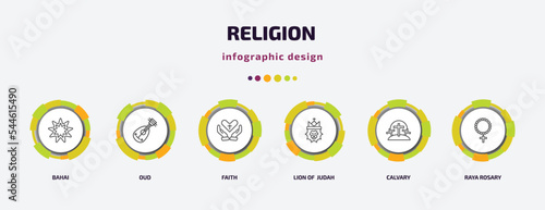 religion infographic template with icons and 6 step or option. religion icons such as bahai, oud, faith, lion of judah, calvary, raya rosary vector. can be used for banner, info graph, web,