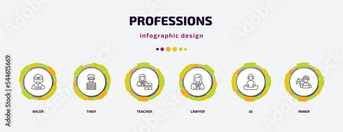 professions infographic template with icons and 6 step or option. professions icons such as racer, thief, teacher, lawyer, dj, miner vector. can be used for banner, info graph, web, presentations.