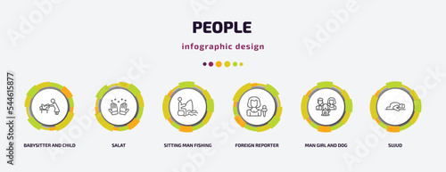people infographic template with icons and 6 step or option. people icons such as babysitter and child, salat, sitting man fishing, foreign reporter, man girl and dog, sujud vector. can be used for