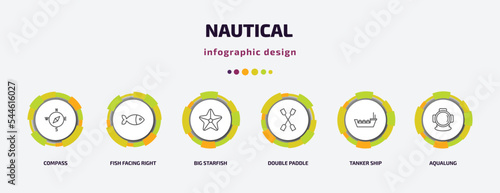 nautical infographic template with icons and 6 step or option. nautical icons such as compass, fish facing right, big starfish, double paddle, tanker ship, aqualung vector. can be used for banner,